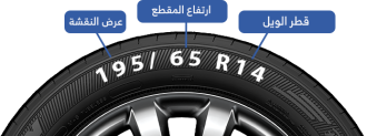 tire-sp-for-mobile